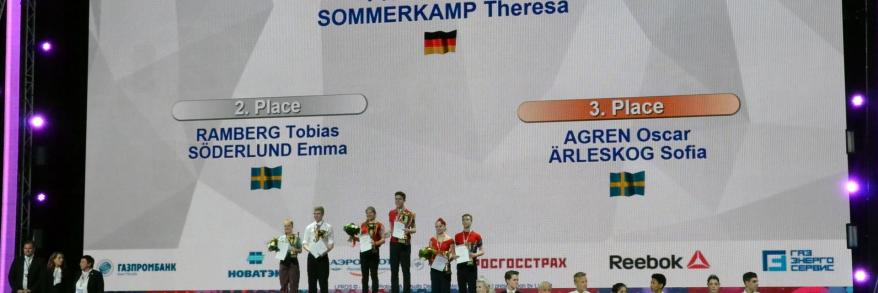 2017 Europameisterschaft in Moskau